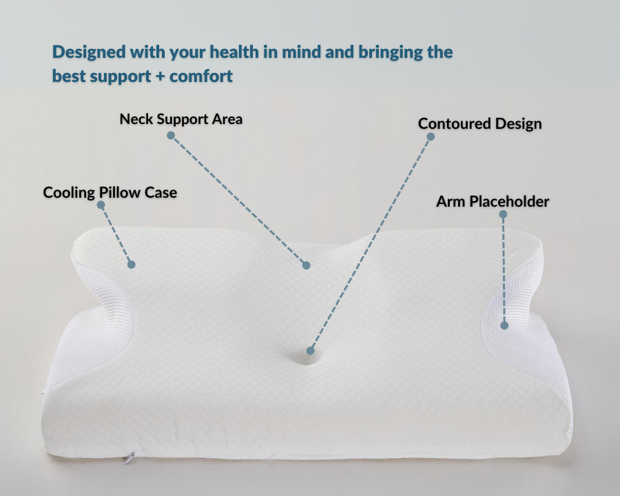 ErgoDream™ | Ergonomisk pude