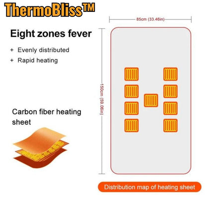 ThermoBliss™ | Øjeblikkelig varme, når som helst, hvor som helst!