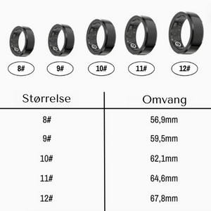 AuraLink™  Smartring - Den nyeste wellness-overvågningsring
