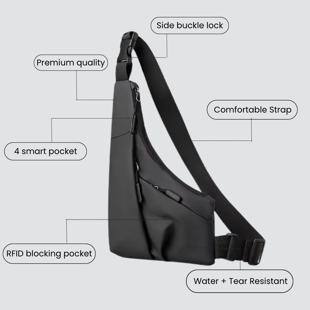 Arvo - Tyverisikret crossbody-taske